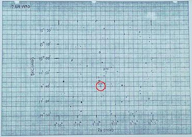 Роль обсерватории Шабо в возвращении «Аполлон-13» 50 лет назад | Esmynews