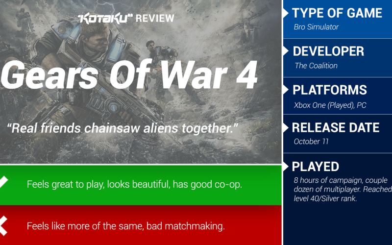 Обзор Gears of War 4 — по старому приятный сюжет