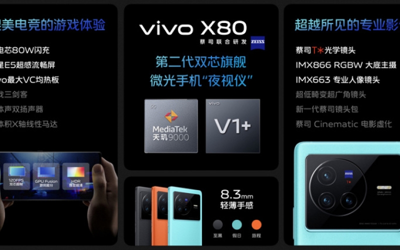 Топовый смартфон с камерой Zeiss и производительностью выше, чем у Galaxy S22 Ultra, за 565 долларов. Представлен Vivo X80