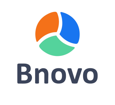 Программа бронирования отелей Bnovo Channel Manager