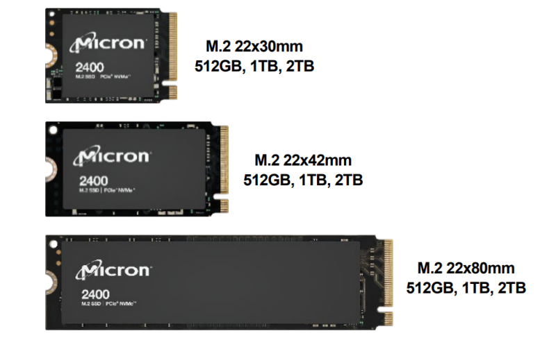 Micron начинает поставки своего 176-слойного твердотельного накопителя QLC, доступного в крошечном форм-факторе с хранилищем объемом 2 ТБ.