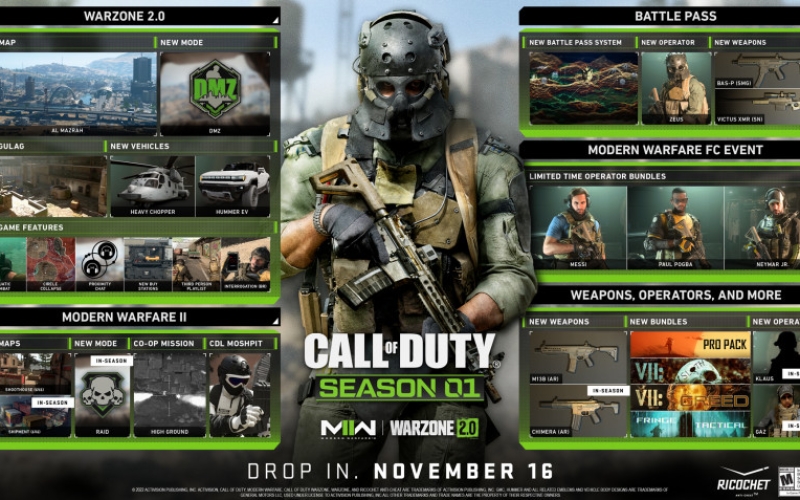Авторы Call of Duty: Modern Warfare 2 рассказали о первом сезоне и релизе Warzone Caldera