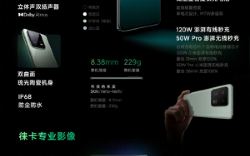 Xiaomi 13 Pro представлен официально — три 50-Мп камеры, Snapdragon 8 Gen 2 и цена от $718